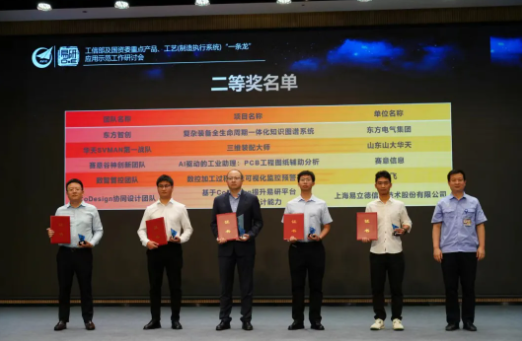 尊龙凯时人生就是搏谷神创新团队荣获首届中国成都工业APP及工业模型创新应用大赛二等奖！